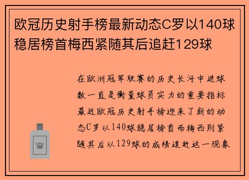 欧冠历史射手榜最新动态C罗以140球稳居榜首梅西紧随其后追赶129球